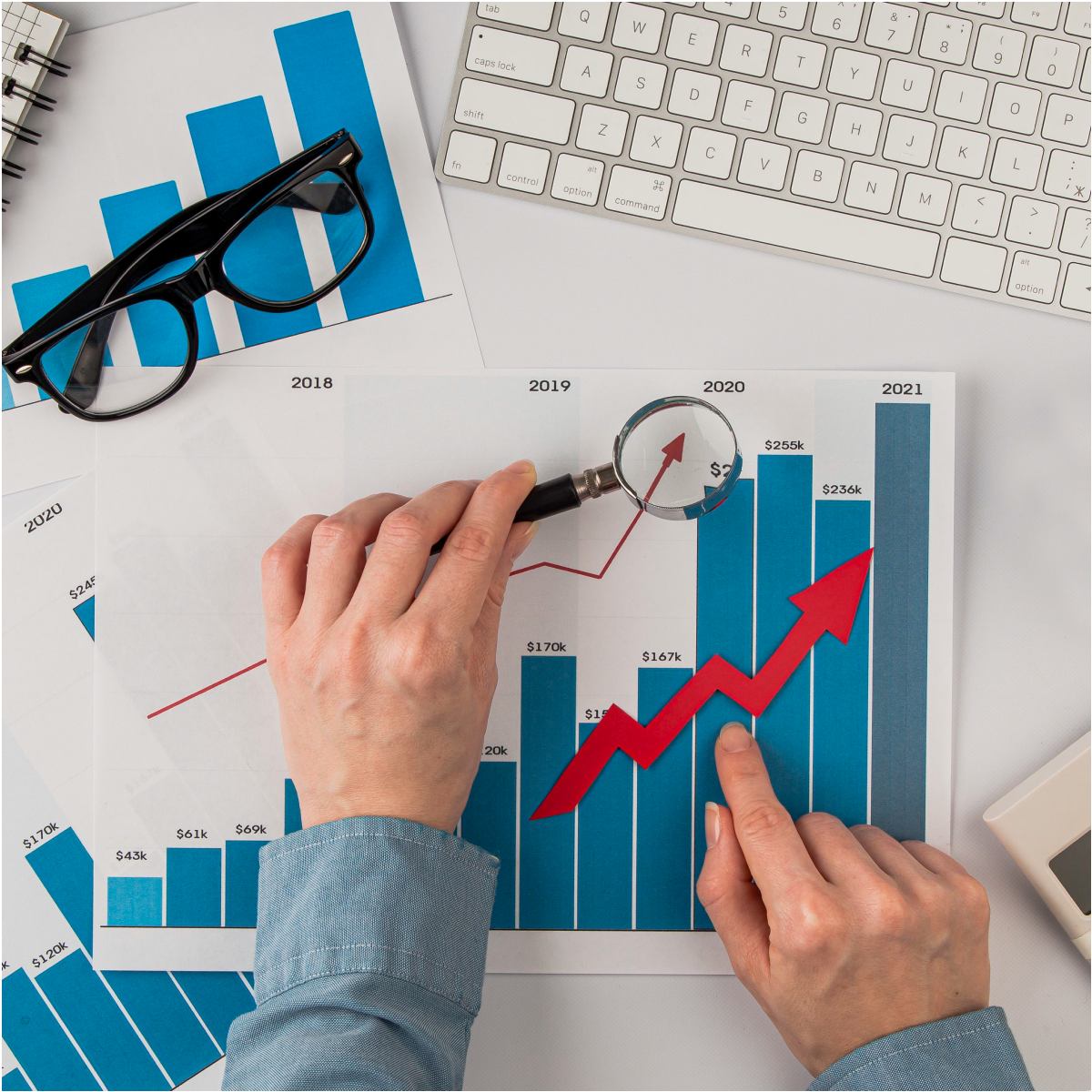 Ejecución · Marketing Digital B2B · Compartamos Redes